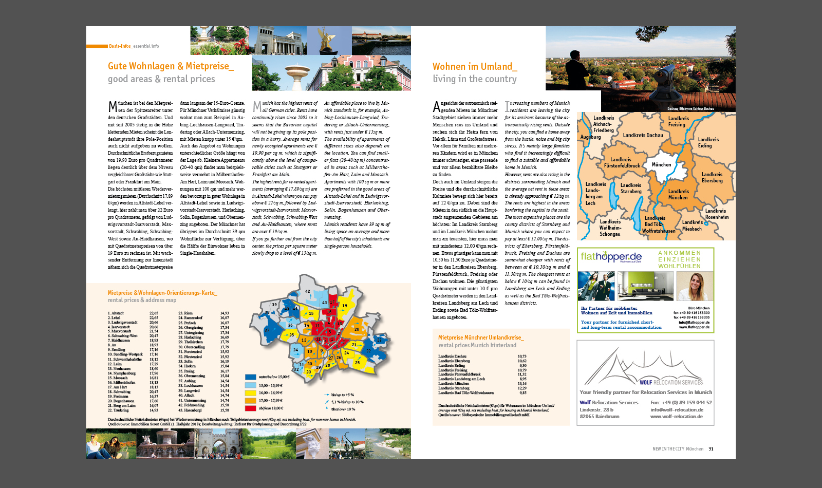 Magazin NITC Web6