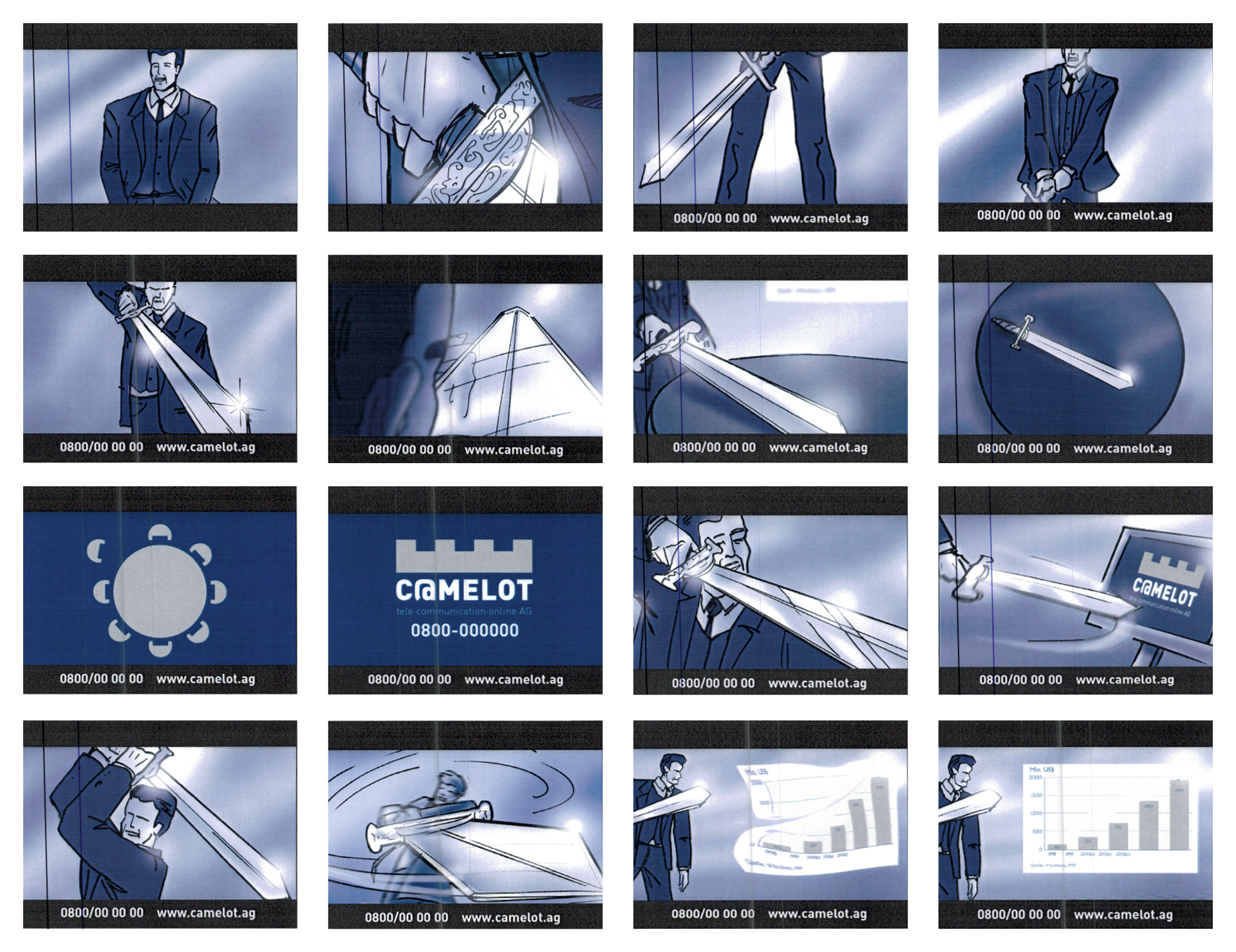 Storyboards4